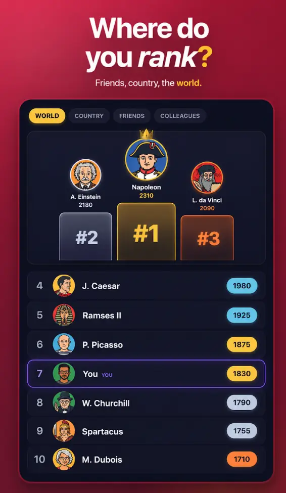 Trivia leaderboard on Elo.World with World, Country, Friends and Colleagues