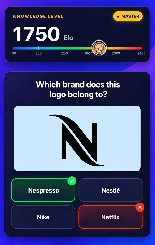 Logo quiz on Elo.World: a 1,750 Elo rating above a brand logo question